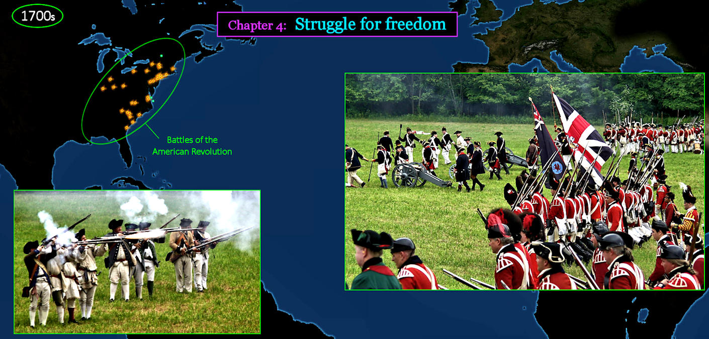Colonists against Recoats, 1770s